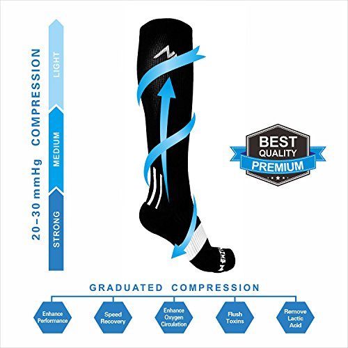 Image of NEWZILL Medical Compression Socks for Women & Men, 20-30 mmHg Knee-High Support for Circulation, All-Day Comfort for Work Travel Running Cycling and Fitness
