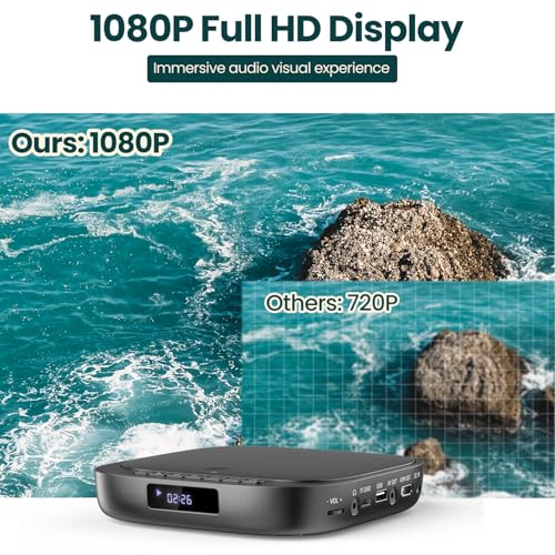 Image of DVD Player for TV, 1080P HD Region Free DVD Player with HDMI & AV Output, Compact CD /DVD Player for Home, Supports USB /TF Card, Advanced Noise Reduction, Error Correction, Includes HDMI /AV Cables