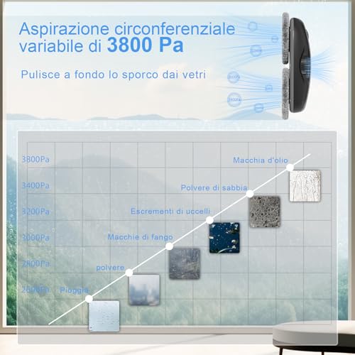 Image of Tosima Window Cleaning Robot W2, Automatic Cleaning with Intelligent Path Planning, 3800Pa Suction Power, Edge Detection Technology, Remote Control