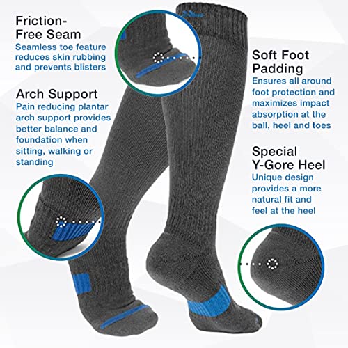 Image of Wanderlust Everyday Use Graduated Compression Socks - Support Stockings for Men & Women