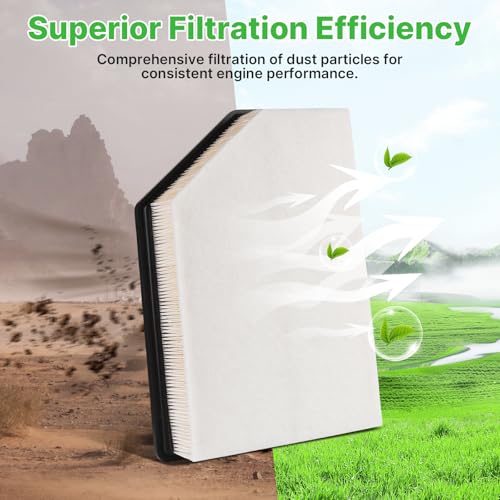Image of 2PCS Engine Air Filter Fit for 2020-2026 Silverado 2500HD /3500HD