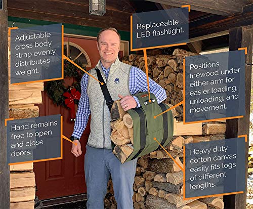 Logox Woodox Sling - The World'S Most Ergonomic Firewood thumb #1