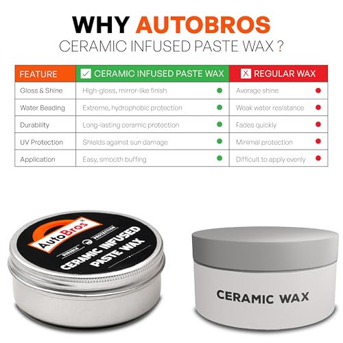 Image of AutoBros Ceramic Infused Car Paste Wax (100g) - Restores Gloss & Shine | Advanced Carnauba & SiO₂ Protection | Removes Haze & Swirls | Long-Lasting Water & UV Resistant | Safe on Paint | Easy to Apply