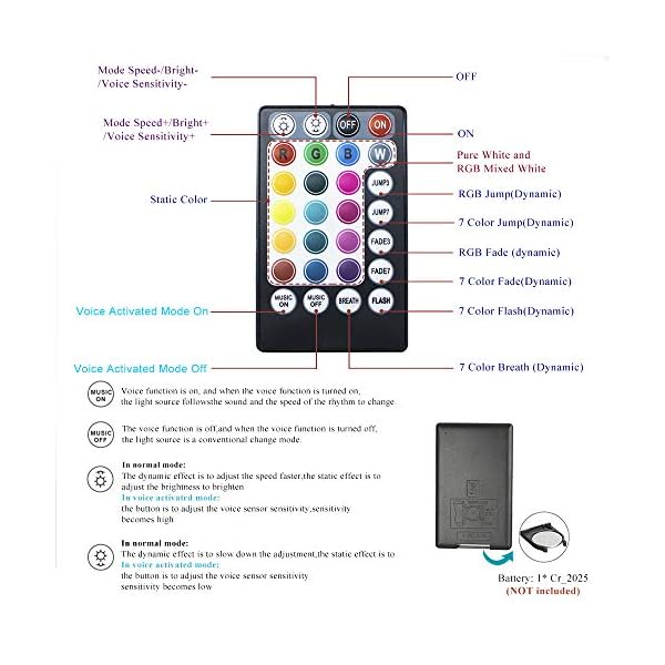 16W Fiber Optic Light Ceiling Kit - Image 4