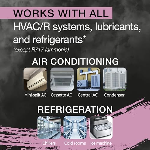 Image of Extreme Ultra A /C Leak Stop Direct Easy Inject Solution for HVAC&R Systems up to 6 Tons with 1 /4 SAE Charging Port, for all Refrigerants and Oils | Reusable, Refillable, US Patented - 0.2 fl oz (6 mL)