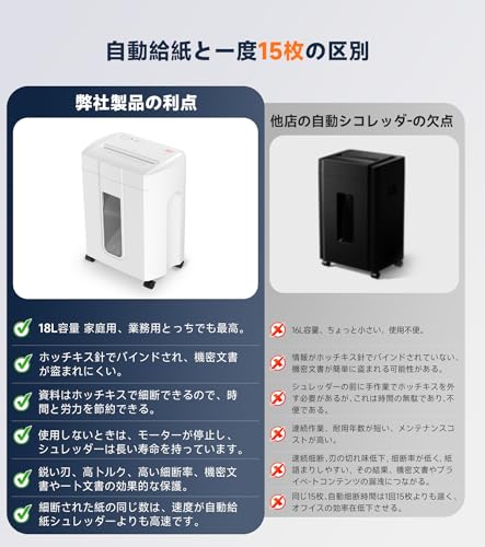 KRT KRT シュレッダー PA415D の商品画像 1