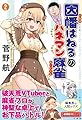 因幡はねるのハネマン麻雀 (2) (近代麻雀戦術シリーズ)