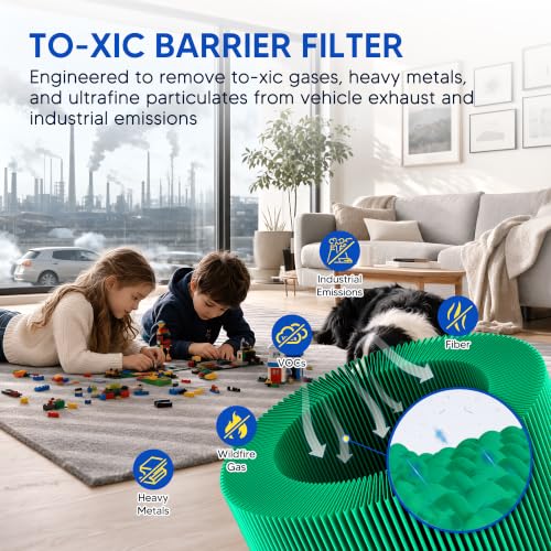 Image of Core 300 To-xin Replacement Filter Fit for Levoit Core 300 Air Purifier