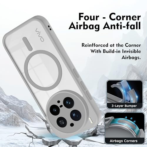 Image of V-TAN Back Cover for Vivo X300 Pro Compatible Case, Matte Finish Transparent Case, TPU, Camera Protective Shockproof Cover (Grey)