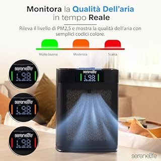 SereneLife Purificatore d'Aria HEPA per Casa, WiFi & App, Silenzioso, Camere fino a 100 m², Rimuove Polvere, Peli Animali e Odori, Air Purifier, Ideale per Allergie