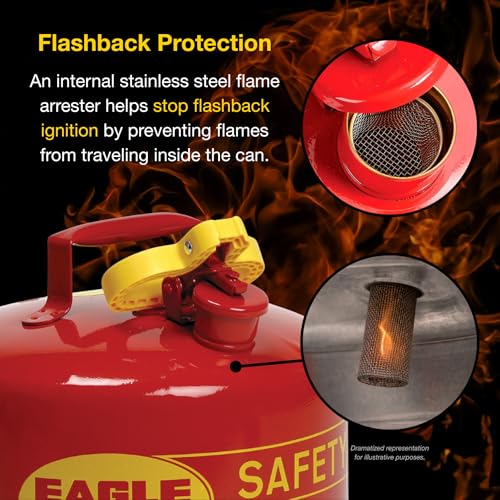 Image of Eagle 2.5 Gallon Type I Red Safety Gas Can for Gasoline