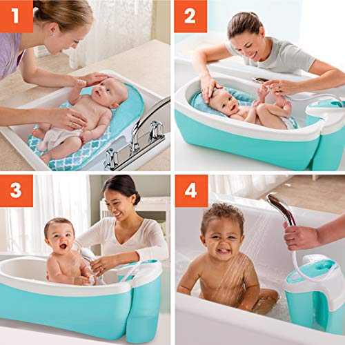 Summer Lil Luxuries Whirlpool Bubbling Spa & Shower (Blue) - Luxurious Baby Bathtub With Circulating Water Jets, 2 Count (Pack Of 1) #TOP1