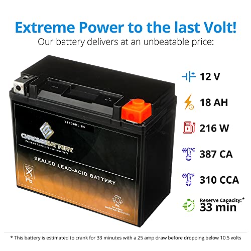 Image of CB CHROMEBATTERY YTX20HL-BS 12 V 310 CCA AGM - Maintenance-Free 19 Ah Battery for ATV, UTV, Motorcycle, Snowmobile, Jet Ski - T3 Nut & Bolt Terminal - Fits Harley, Yamaha, Polaris & More