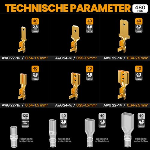 SOMELINE Crimpzangen Set, 6 Arten [0,25-2,5mm²] Flachsteckhülsen Set, Flachsteckhülsenzange, Spade Steckverbinder Krimpzange, Crimpzangen Tool, Crimp Zange, Crimpwerkzeug, Crimp Tool, Presszange