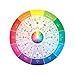 Take-Along Mini Color Wheel: 12 Numbered Swatches with Tints & Shades, 5 Color Plans (Reference Tool)