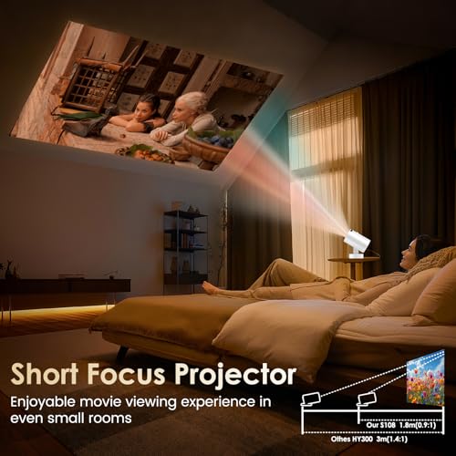 Mini Beamer Unterstützt FHD 4K 1080P, Projektor Tragbarer mit WiFi 6 und Bluetooth 5.4 Beamer Klein Kurzer Fokus 270° Drehen Auto Keystone Android 13.0 Kompatibel mit HDMI/TV Stick/Laptop/Memory Stick