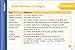 KS3 Maths Revision Question Cards: Prepare for Secondary School (Collins KS3 Revision)