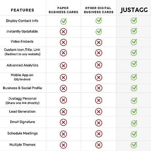 Image of Digital Business Card - Smart NFC Contact and Networking Card (Black) (Aurora)