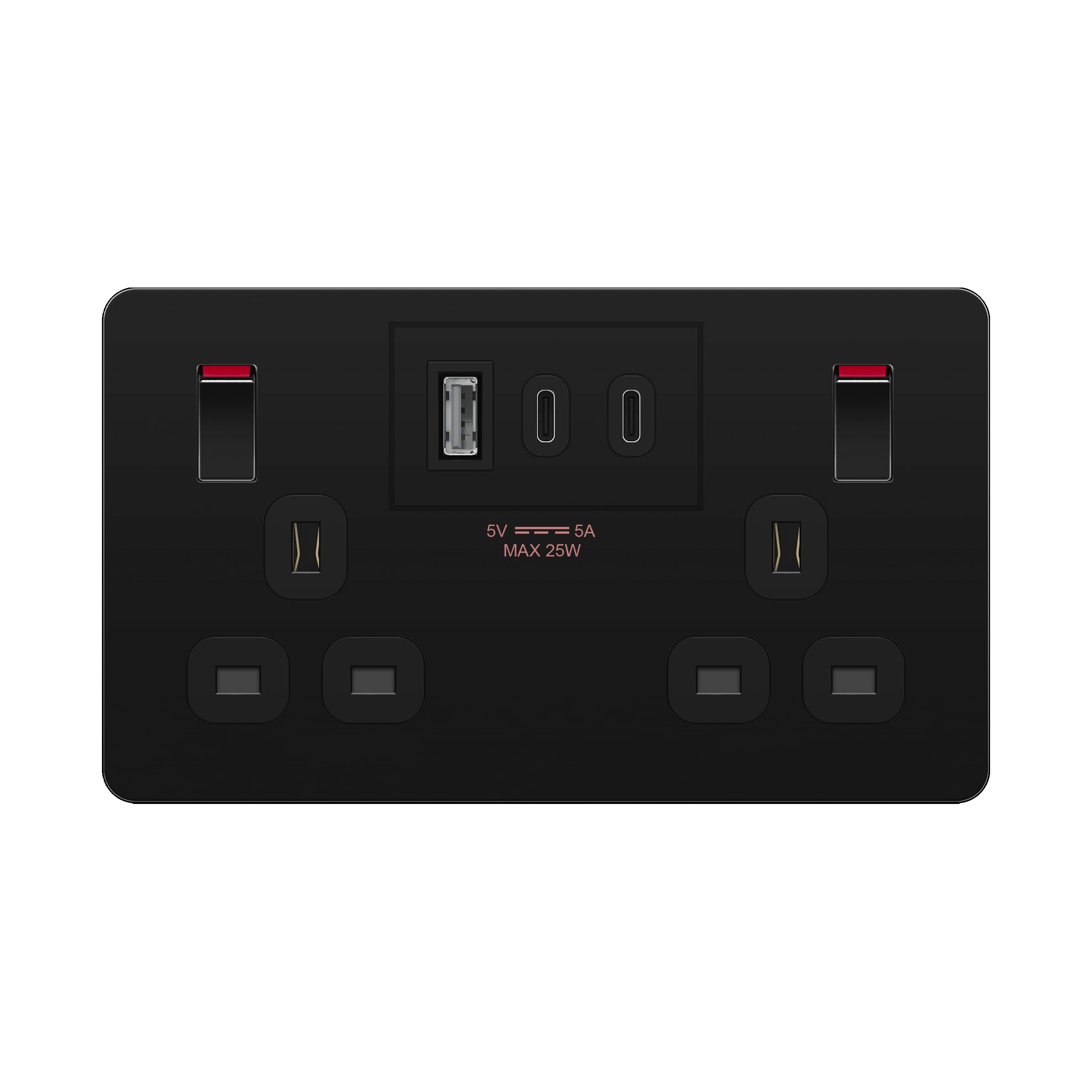 LIDER 2-Gang Switched 13A Double Socket with USB TYPE C & A Charger Ports, 25W Combined Output, Always-On USB, Child Safe, Low Energy Standby, Glossy Finish, Black (Use a 35mm-deep back box)