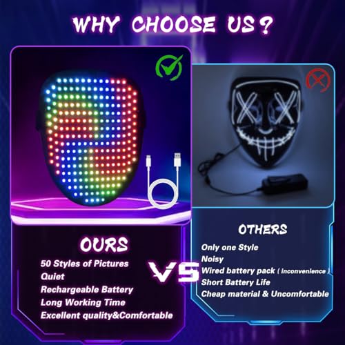 Cokotee Led Mask, Light Up Mask With Gesture Sensing thumb #2