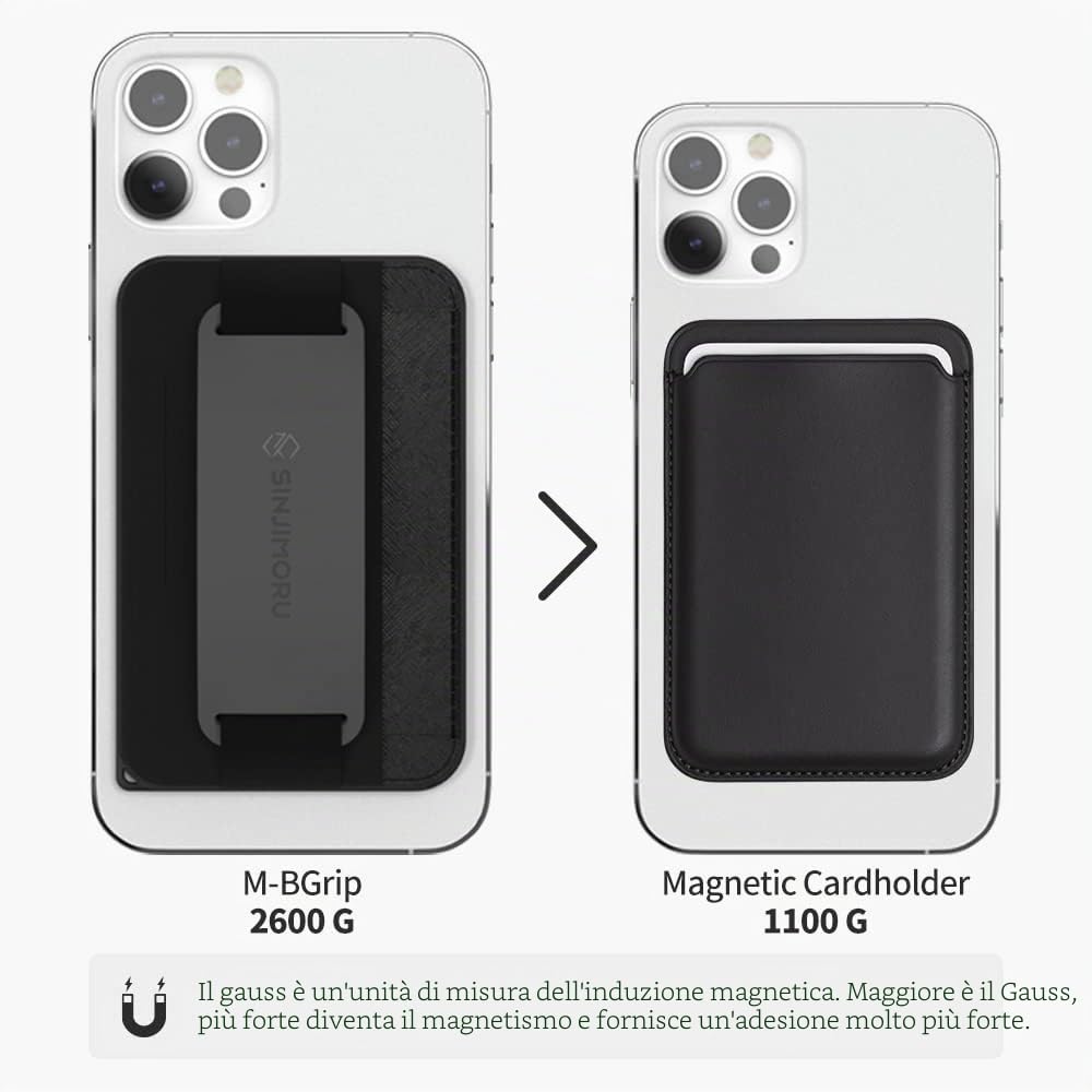 Sinjimoru [2022 Updated iPhone 14 Magnetic Phone Wallet for MagSafe, iPhone Card Holder with Cell Phone Kickstand & Phone Grip Strap for iPhone 12 13 14 Series. M-Bgrip