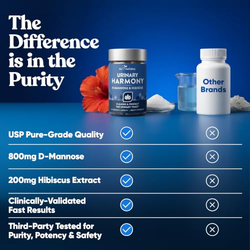 Image of Urinary Harmony D-Mannose Supplement for Urinary Tract Health, 60 Capsules