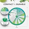 Garden Planner, Vegetable Planting Chart Wheel, Perpetual Outdoor & Indoor & Greenhouse Plant Care Guide, Homestead Planting Almanac, Essential Accessory for Gardeners & Farmers #3