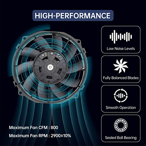 Batoneco MT005007 7 Inch Electric Radiator Cooling Fan Assembly Kit,High Performance Cooling Radiator Fan thumb #3