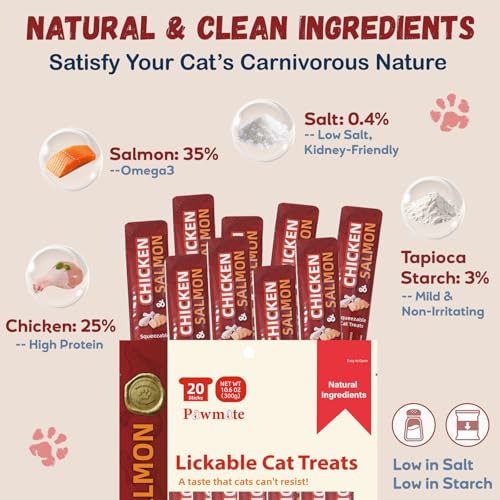 Pawmate Lickable Cat Treats, Chicken & Salmon Cat Squeeze Treats, High Moisture Grain Free Cat Snacks & Food Toppers for Kittens and Adult Cats, 20 Tubes x 15g - Image 2