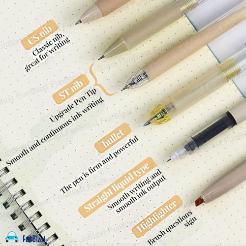 Image of FunBlast Gel Pens for Writing, 5 Pcs Gel Pen & 1 Pcs Highlighter Pen, with Comfortable Grip for Smooth Writing, Kawaii Pens, Stationery for School & Office (Blue Ink) (Cream)