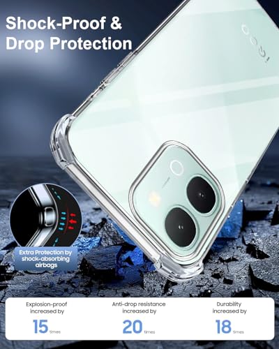 Image of Jkobi Shockproof Crystal-Clear Back Cover for Vivo iQOO Z11x 5G (Anti Yellow Case | Drop & Camera Protection | Hard Polycarbonate)
