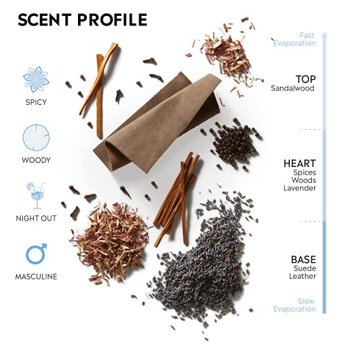 Stetson Black Cologne Spray For Men, Legendary Men's Cologne, A Bold & Rugged Mens Fragrance, Great Classic Gift, 1.5 Fl Oz #TOP2