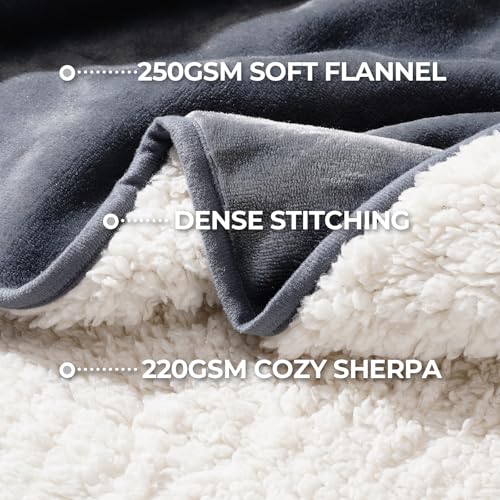 Sunheir Waterproof Blanket for Bed, Reversible Sherpa Fleece Dog Pet Blanket, Leakproof Spill-Proof Puppy Blankets for Small Dogs, Couch, Furniture Protector, Travel, Camping, 25"X35", Grey - Image 6