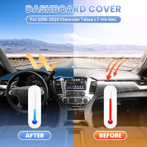 image for Sunsdrew Dash Cover for 2015-2020 Chevrolet Tahoe/Suburban/GMC Yukon D