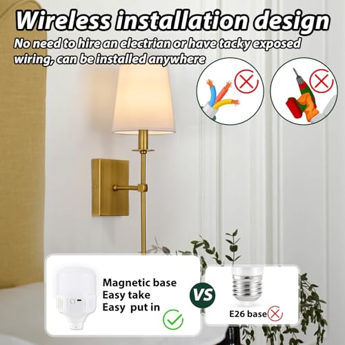 Image of Rechargeable Battery Operated Wall Sconces Set of 2 with Remote Control,No Wiring 15 Colors Dimmable Wall Light with White Fabric Shade,Cordless Wall Lamps for Bedroom Living Room Hallway