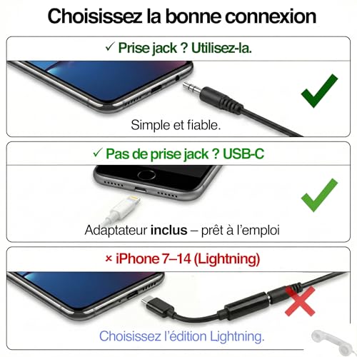 Combiné rétro USB-C Opis Technology 60s pour iPhone 15 et PC blanc - 4