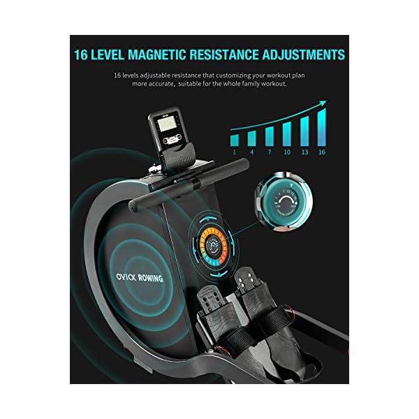 OVICX R100 Foldable Home Rower with Adjustable Foot Plate, Extra Long Track, and 16 Point Intensity Levels for Full-Body Workouts