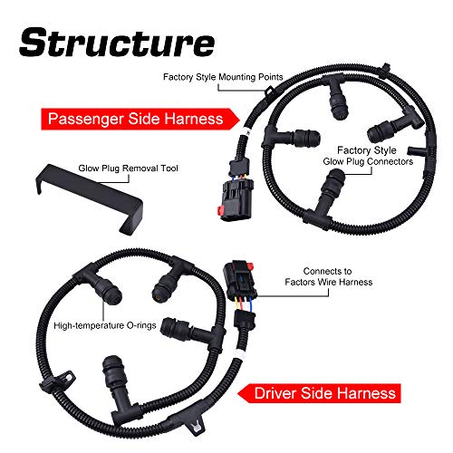 SPELAB Glow Plug Harness Kit with Removal Tool Glow Plug Wiring Harness