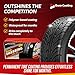 Dura-Dressing Total Tire Kit XL (2-3 Cars/1 Large Truck)