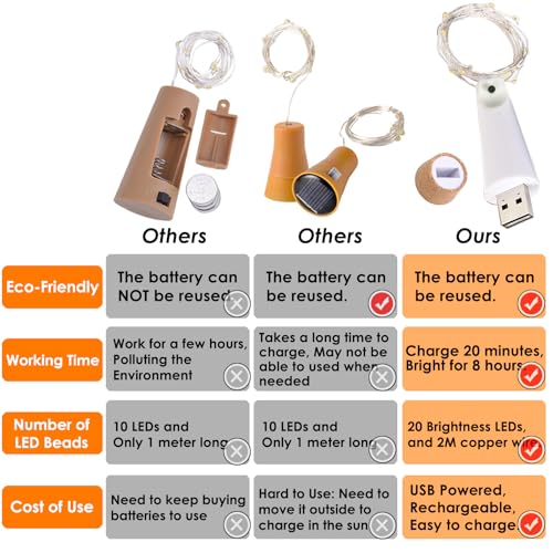 USB Rechargeable Bottle Lights, 6.6ft/2M 20 LED Cork Lights for Bottles 8 Modes Copper Wire LED Fairy Light - Image 3