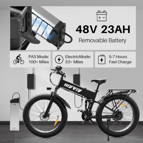 HW026 Pro Dual Motor Ebike