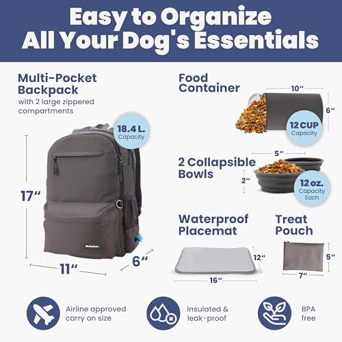 Image of Dog Travel Bag for Supplies - Complete Dog Diaper Bag Backpack with 2 BPA-Free Travel Bowls, Treat Pouch, Food Container, Placemat & Laptop Sleeve - for Traveling, Road Trips, Hiking: Dk Grey