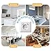 2 X USB Enchufes Blancos 2.8A Toma de pared Corriente USB Schuko...
