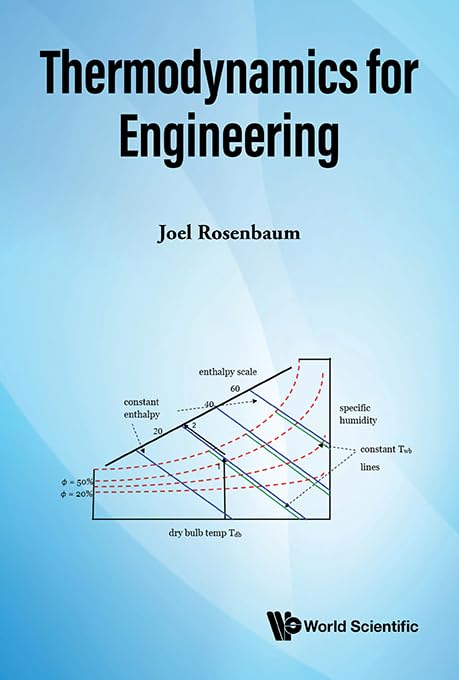 Thermodynamics for Engineering