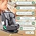 FableKids NORA Kindersitz Grau | 360° drehbarer i-Size Autokindersitz 40–150 cm | Reboarder mit ISOFIX & Stützbein | höhenverstellbare Kopfstütze & Rückenlehne | ECE R129/04 zertifiziert