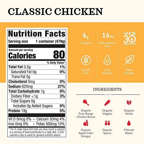 Chicken Bone Broth Soup By Kettle And Fire, Pack Of 6, Keto Diet, Paleo Friendly, Whole 30 Approved, Gluten Free, With Collagen, 10G Of Protein, 16.9 Ounce (Pack Of 6) #TOP1