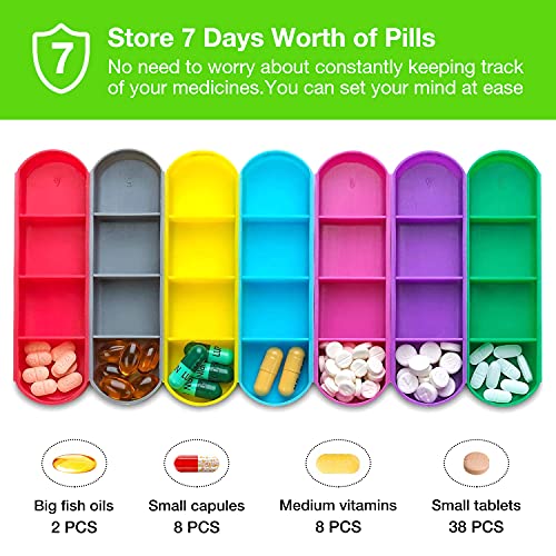 Wekelijkse reis-pillendoseerder, PTN medicijndoseerder, 28 roosters, 7 dagen, 4 keer per dag, wekelijkse pillendoos met… - Image 4