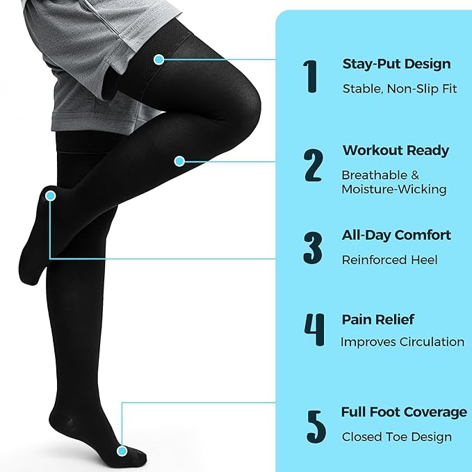 Image of Smart Compression Thigh High Socks 20-30 mmHg, Closed Toe for Women & Men