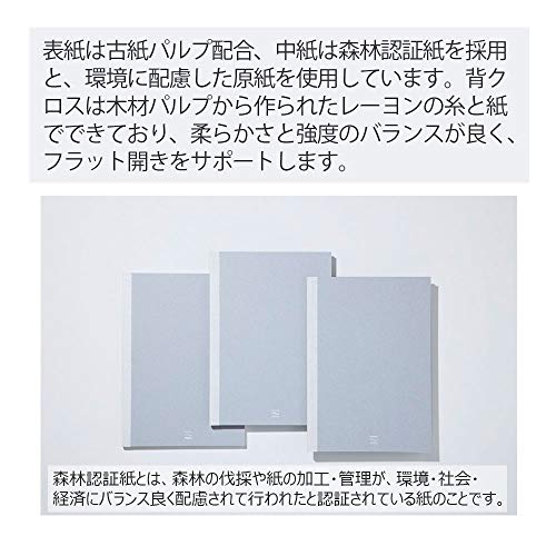 ドット方眼ノート 5ｍｍ 3 7ｍｍ A5サイズ手帳リフィル F Memo エフメモ