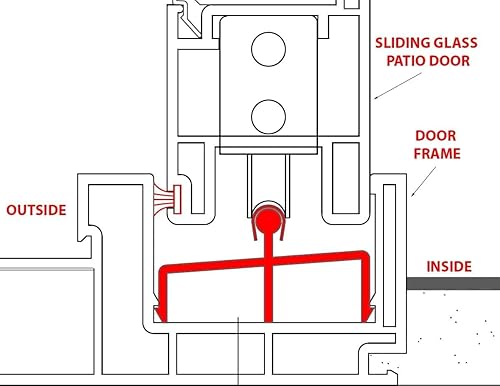 Miniatura 4 de Pista corrediza de cristal para puerta de patio, longitud 96 pulgadas, color blanco